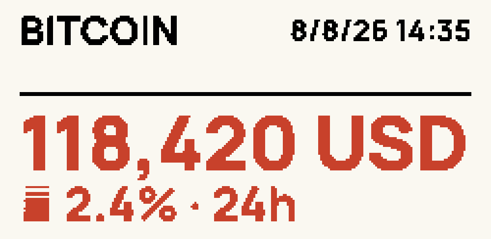 Quote face: Bitcoin price with the currency beside it and the 24-hour change (also Ethereum and other cryptos, currency pairs like USD/BRL or Brazil's Selic, CDI and IPCA rates)