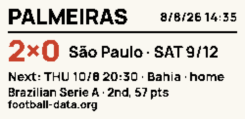 Soccer face: Palmeiras, 2–0 in red against São Paulo on Saturday 12/9, next match Thursday 8/10 against Bahia at home, and 2nd place with 57 points in the Brazilian Série A
