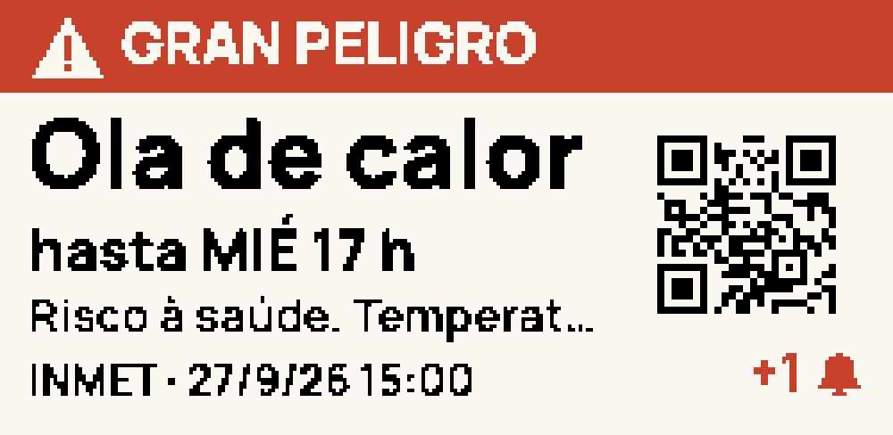 Cara Alerta: franja roja Gran peligro, el aviso Ola de calor hasta el miércoles a las 17 h, un QR que abre los detalles, la fuente INMET y el contador de una alerta más