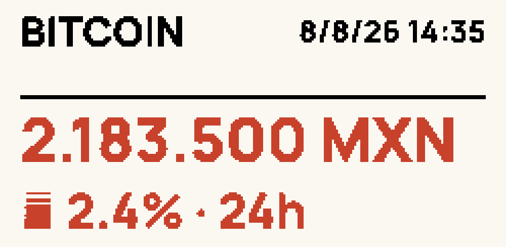 Cara Cotización: precio del Bitcoin con la moneda al lado y la variación de 24 horas (también Ethereum y otras criptos, pares como USD/BRL o las tasas Selic, CDI e IPCA de Brasil)