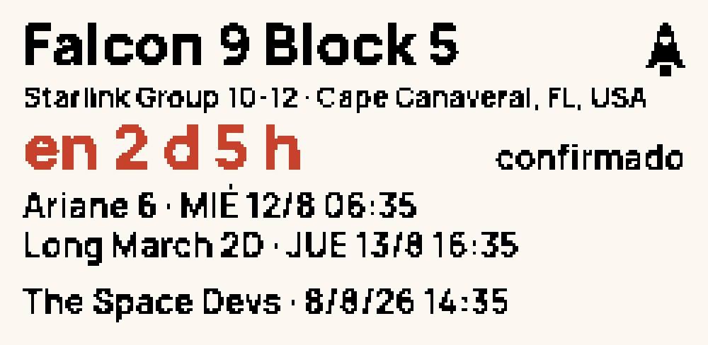 Cara Lanzamientos: Falcon 9 Block 5, misión Starlink en Cabo Cañaveral, en 2 días y 5 horas en rojo, confirmado, y los dos lanzamientos siguientes, Ariane 6 y Long March 2D
