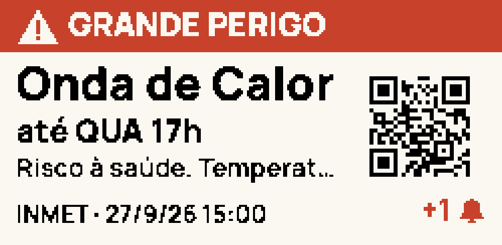 Face Alerta: faixa vermelha Grande perigo, o aviso Onda de calor até quarta às 17h, um QR que abre os detalhes, a fonte INMET e o contador de mais um alerta