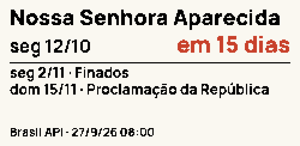 Face Feriados: Nossa Senhora Aparecida, segunda 12/10, em 15 dias em vermelho, e os dois feriados seguintes, Finados e Proclamação da República