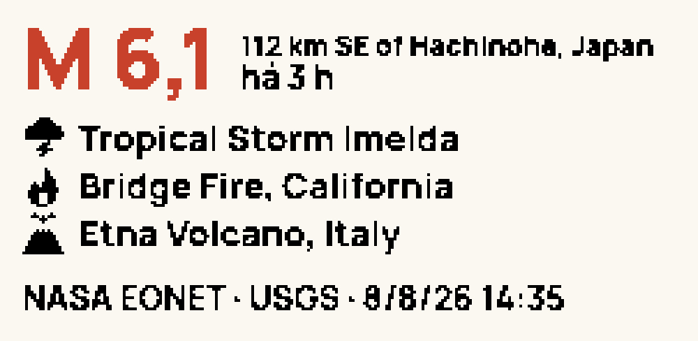 Face Terra hoje: magnitude 6,1 em vermelho, a 112 km de Hachinohe, Japão, há 3 h, e a lista Tempestade tropical Imelda, incêndio Bridge Fire na Califórnia e vulcão Etna na Itália
